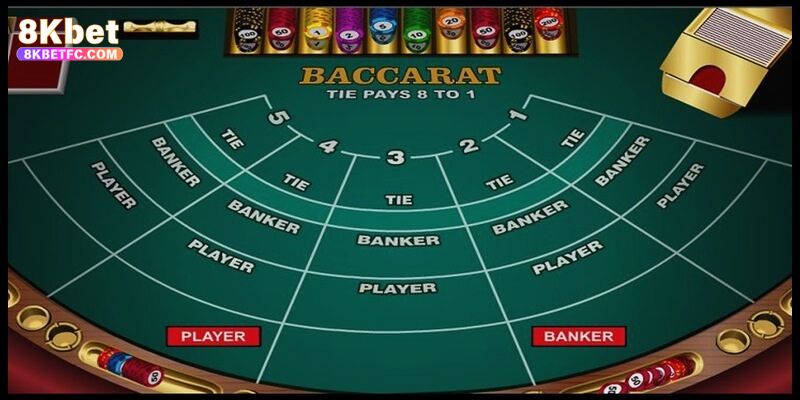 Tìm hiểu luật và cách tính điểm khi chơi baccarat online 8kbet